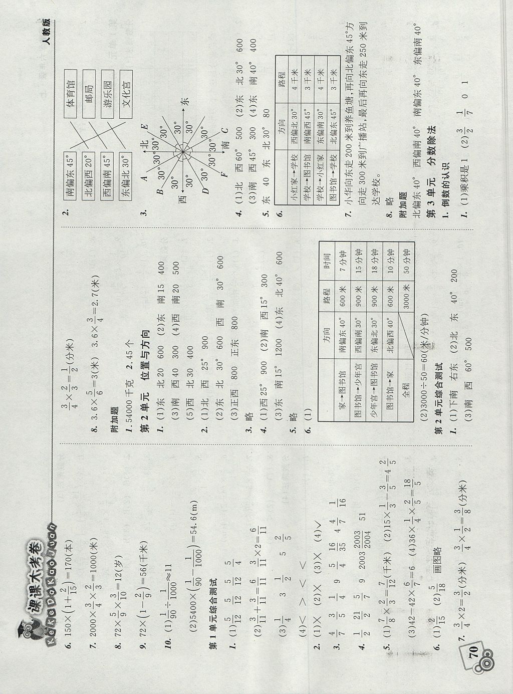 2017年北大綠卡課課大考卷六年級數(shù)學(xué)上冊人教版 參考答案第2頁