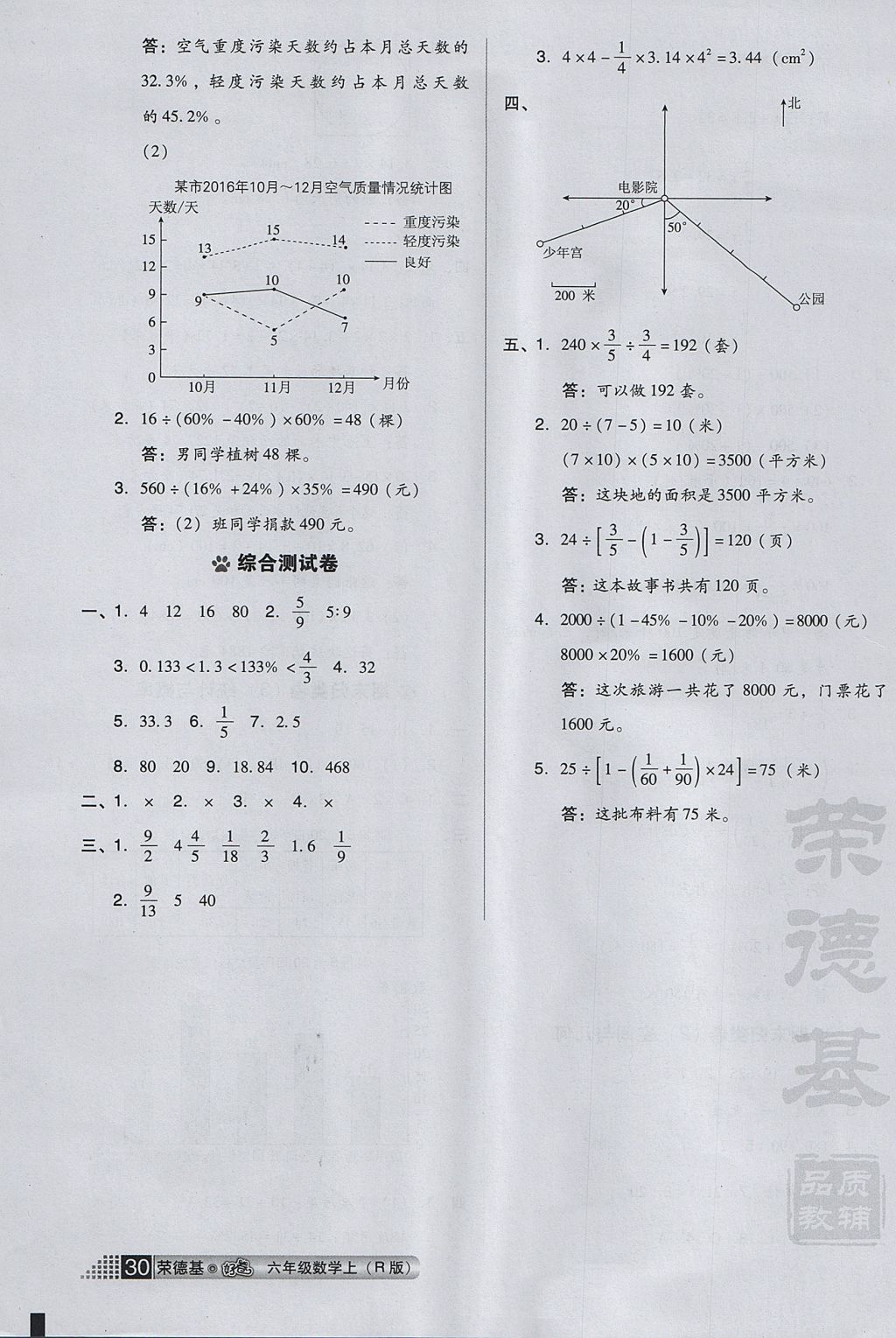 2017年好卷六年级数学上册人教版 小卷答案第10页