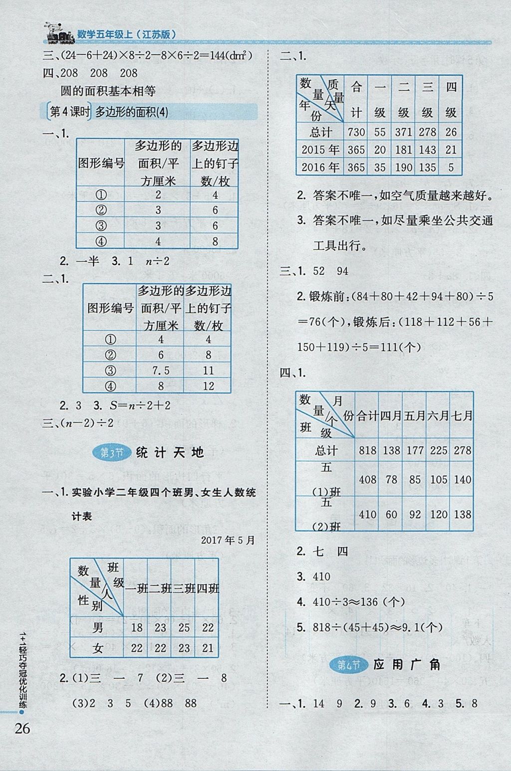 2017年1加1轻巧夺冠优化训练五年级数学上册江苏版银版 参考答案第13页