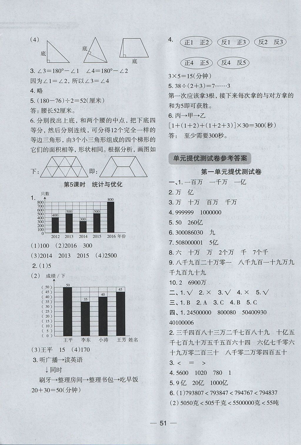 2017年木頭馬分層課課練小學(xué)數(shù)學(xué)四年級(jí)上冊(cè)人教版 參考答案第19頁(yè)