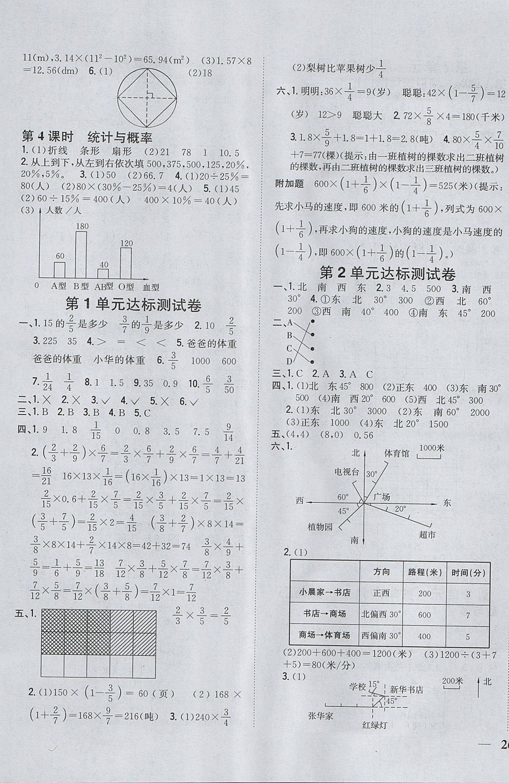 2017年全科王同步課時(shí)練習(xí)六年級(jí)數(shù)學(xué)上冊(cè)人教版 參考答案第11頁(yè)