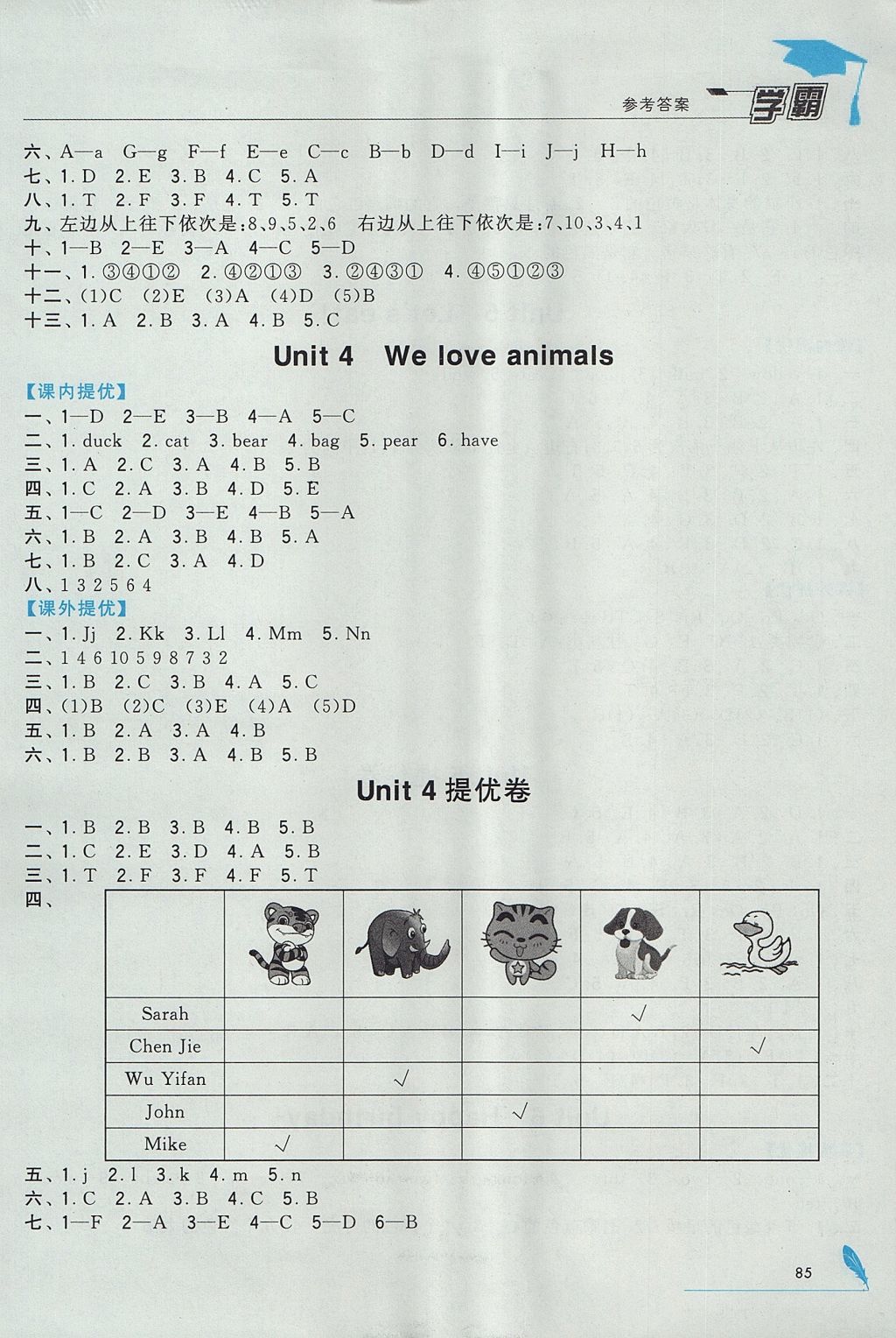 2017年經(jīng)綸學(xué)典學(xué)霸三年級(jí)英語(yǔ)上冊(cè)人教版 參考答案第7頁(yè)