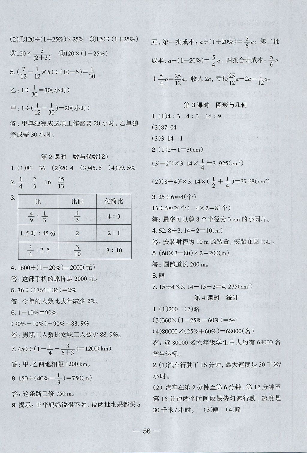 2017年木頭馬分層課課練小學(xué)數(shù)學(xué)六年級上冊人教版 參考答案第24頁