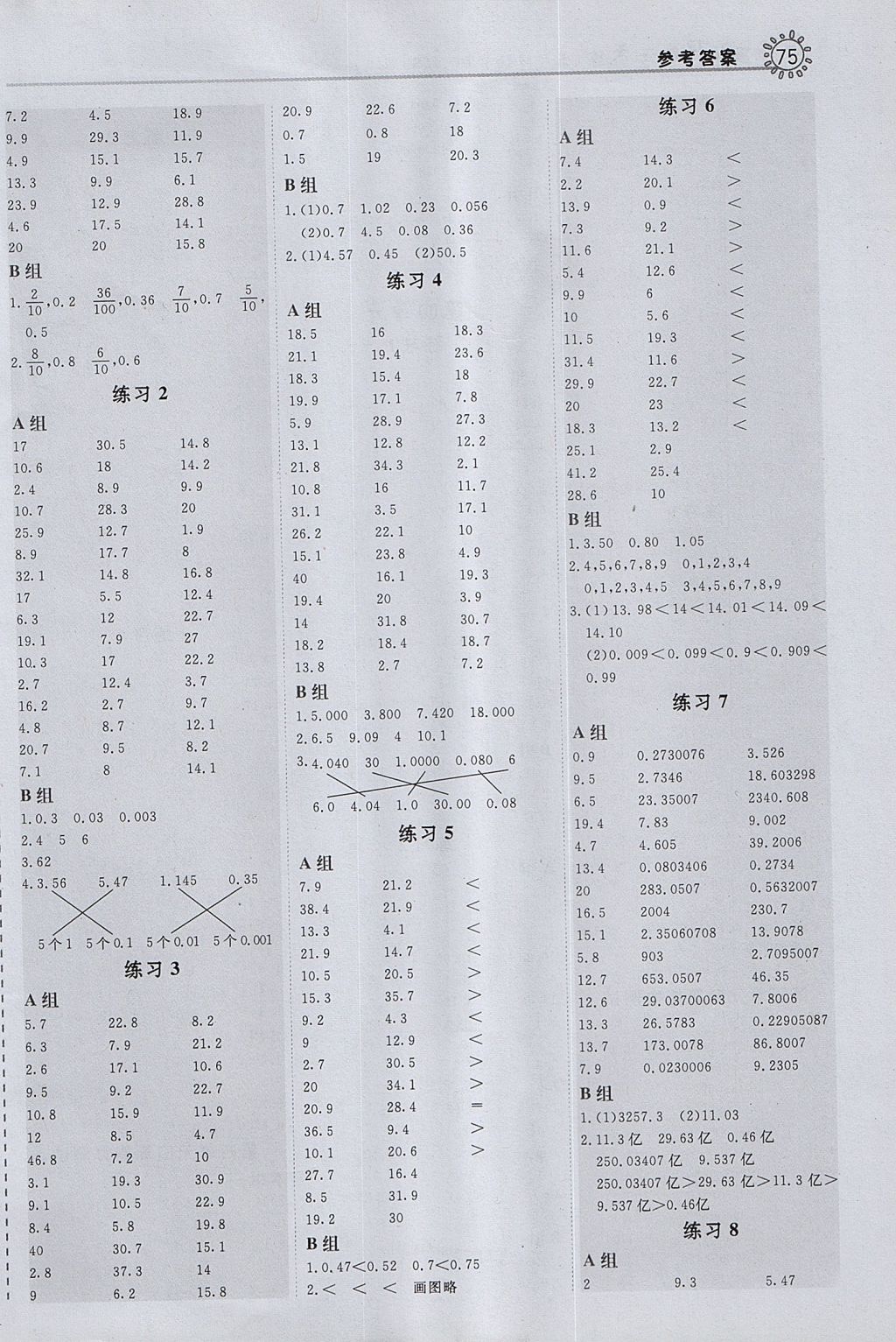 2017年星級口算天天練五年級數(shù)學上冊蘇教版 參考答案第3頁