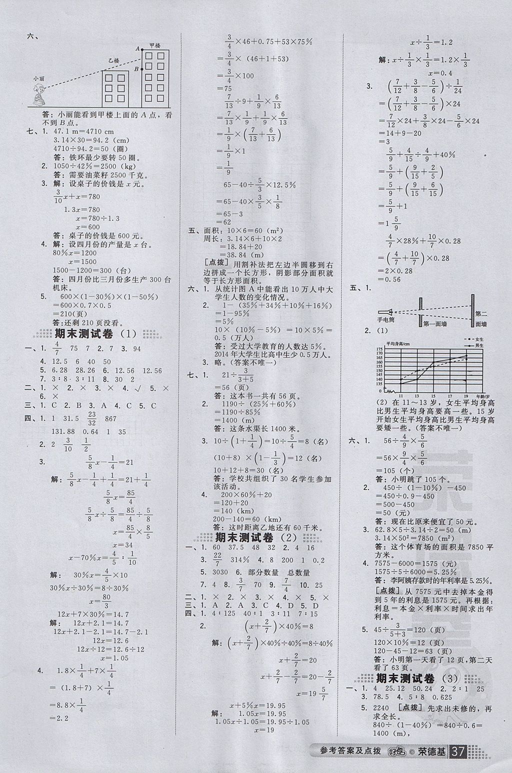 2017年好卷六年級數(shù)學(xué)上冊北師大版 參考答案第7頁