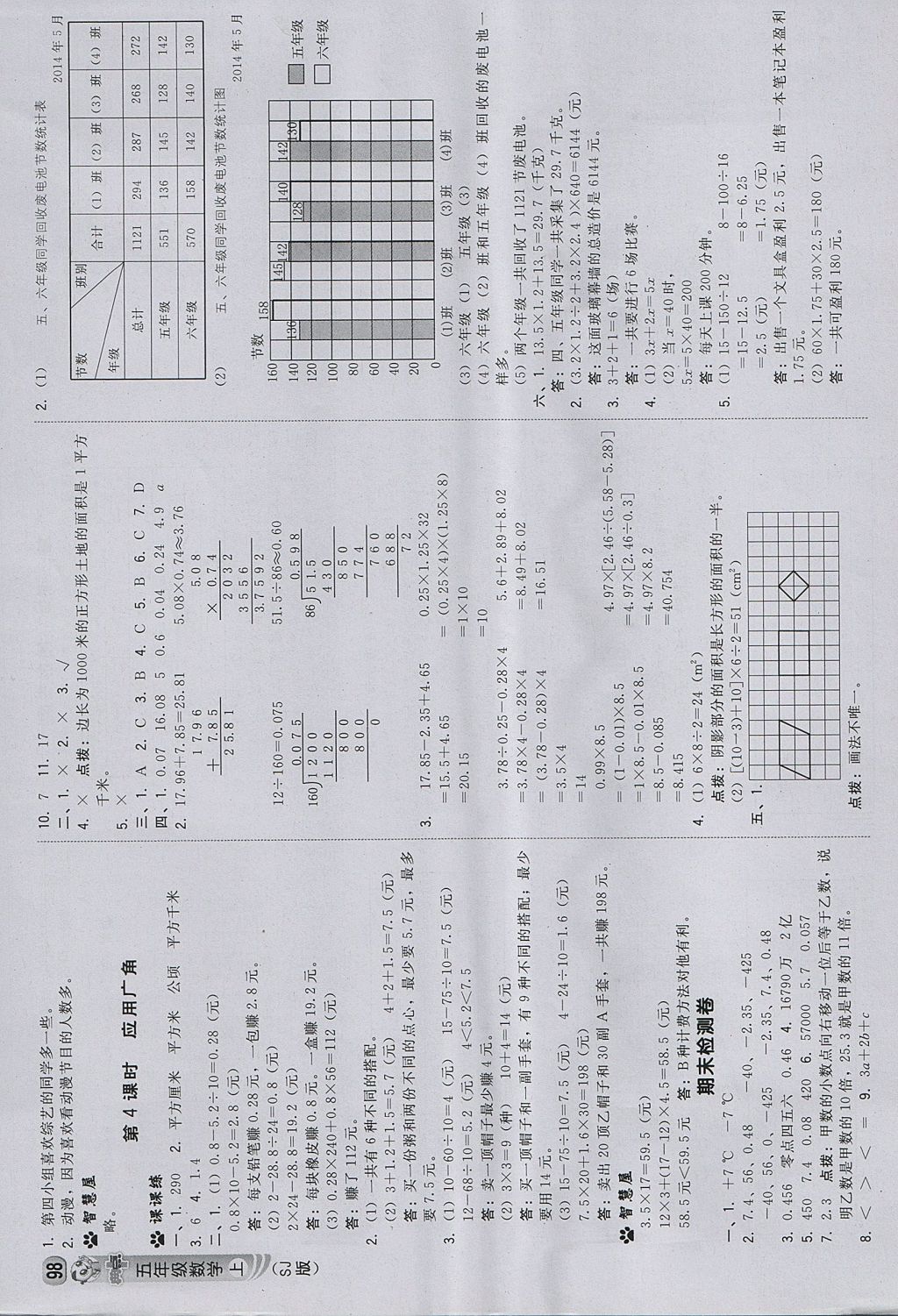 2017年綜合應用創(chuàng)新題典中點五年級數(shù)學上冊蘇教版 參考答案第16頁