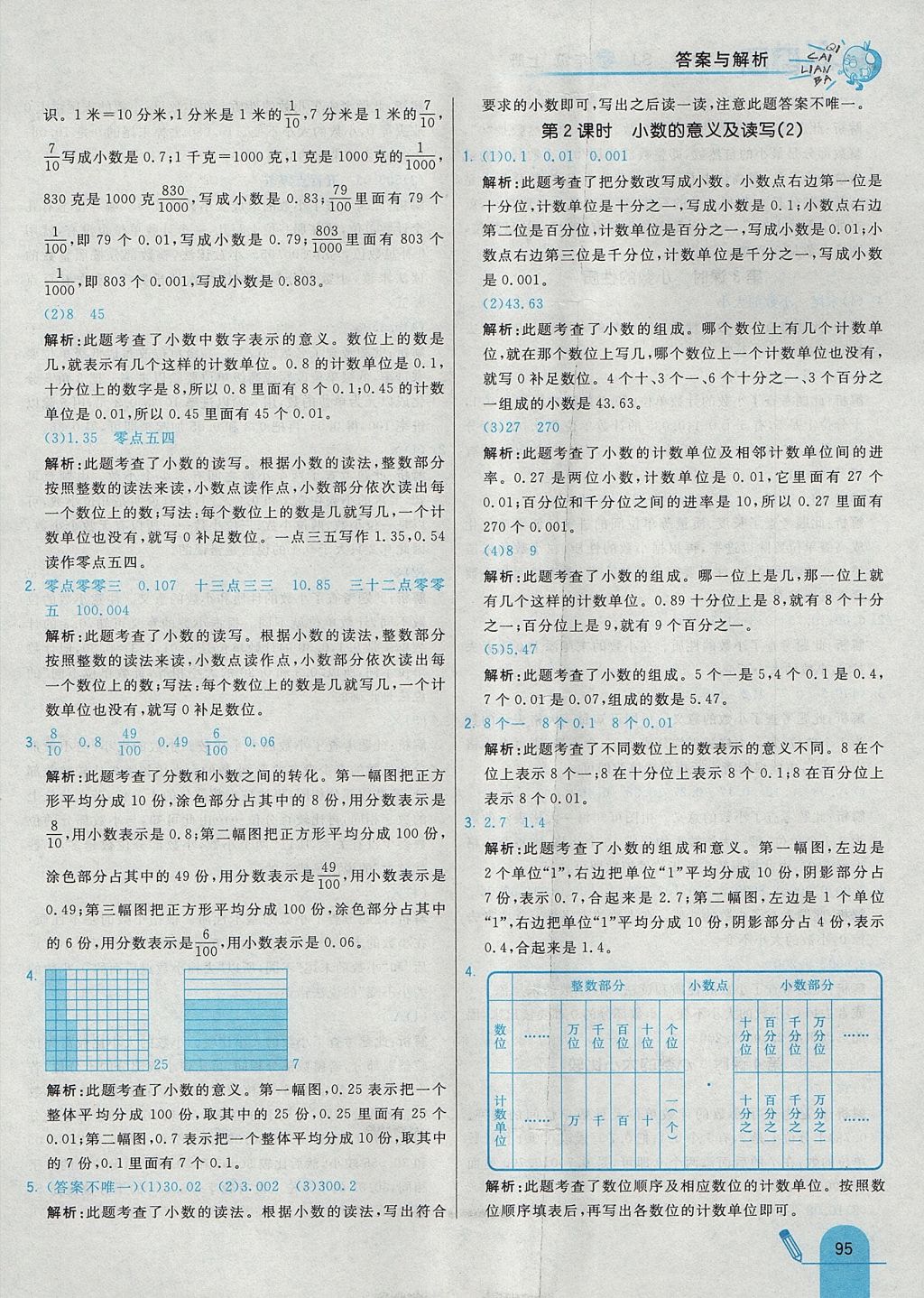 2017年七彩練霸五年級數(shù)學上冊蘇教版 參考答案第11頁