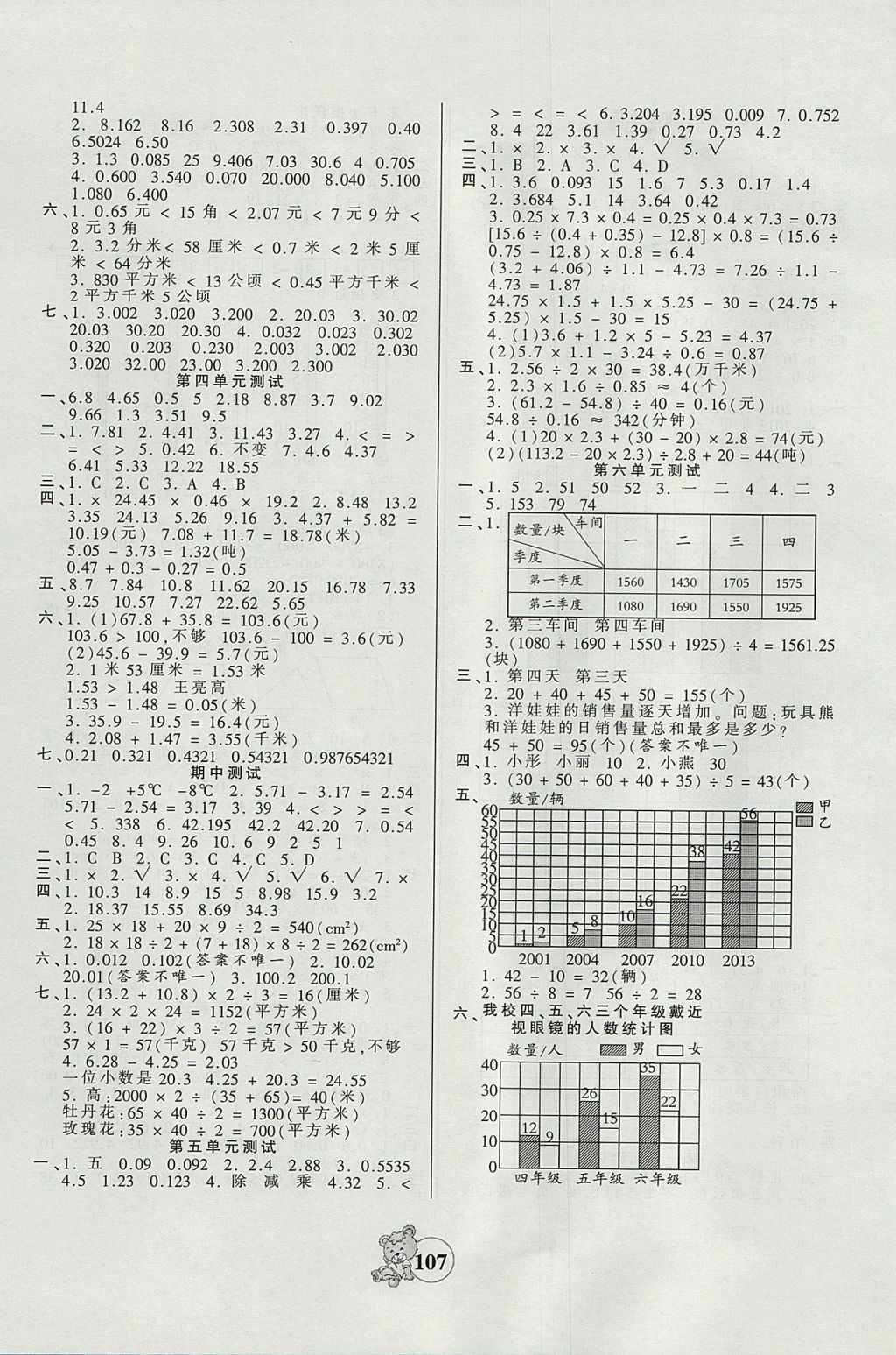 2017年創(chuàng)維新課堂五年級數(shù)學(xué)上冊蘇教版 參考答案第7頁