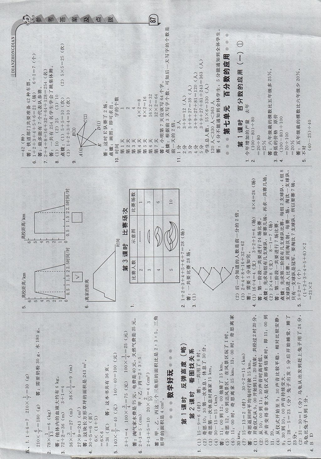 2017年綜合應(yīng)用創(chuàng)新題典中點(diǎn)六年級數(shù)學(xué)上冊北師大版 參考答案第13頁