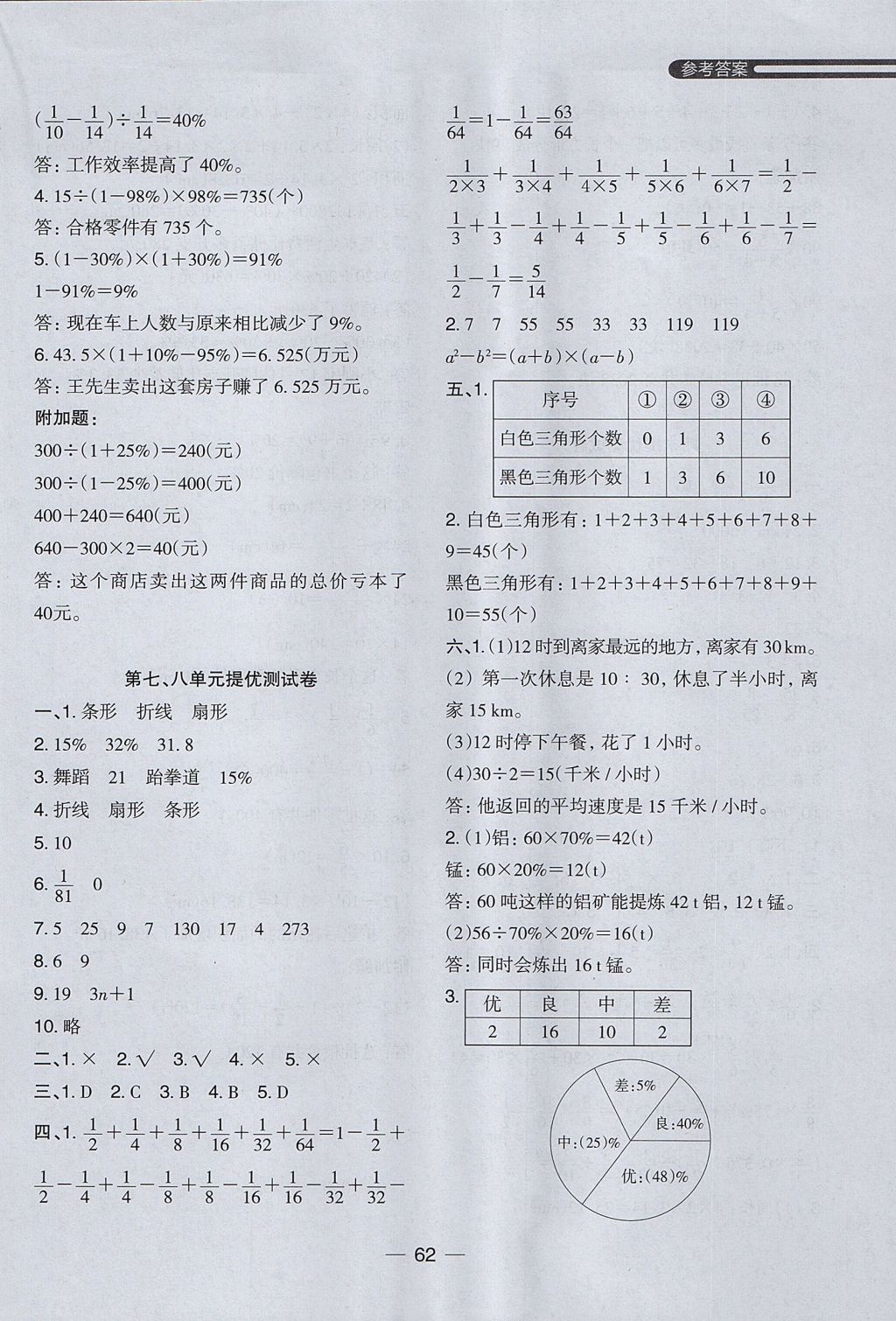 2017年木頭馬分層課課練小學數學六年級上冊人教版 參考答案第30頁