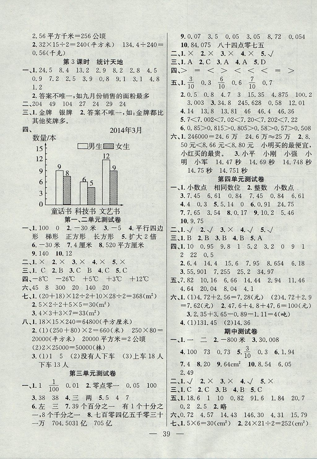 2017年高效课堂课时精练五年级数学上册苏教版 参考答案第7页