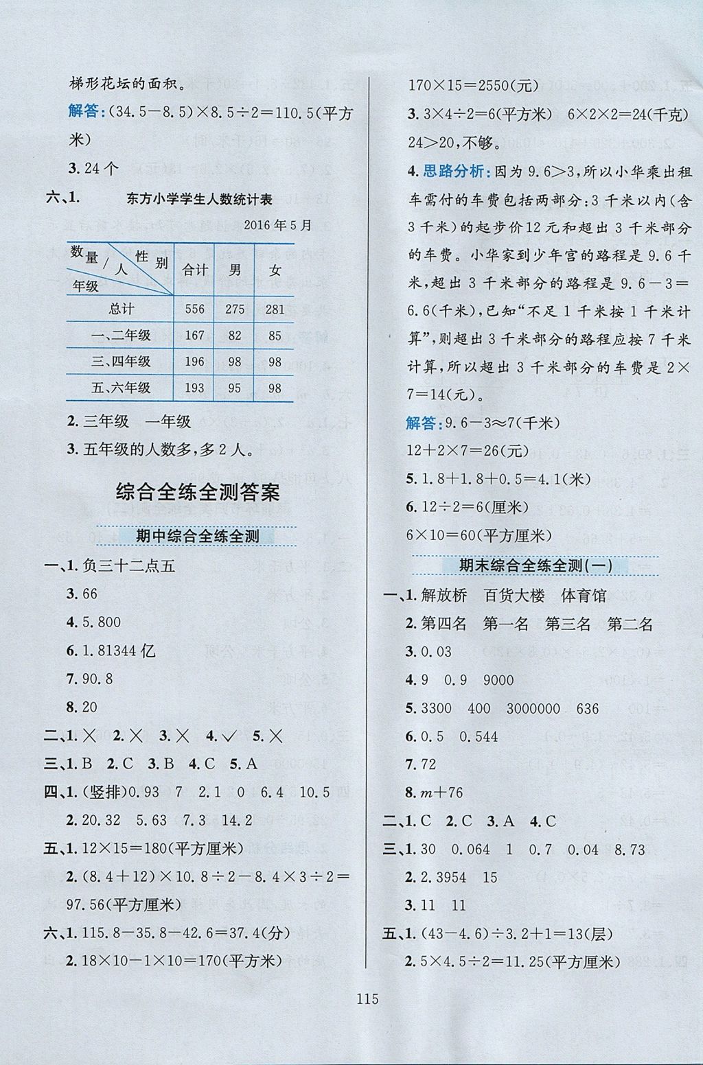 2017年小学教材全练五年级数学上册江苏版 参考答案第19页