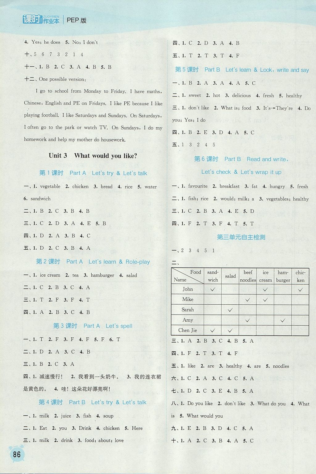 2017年通城学典课时作业本五年级英语上册人教PEP版 参考答案第6页