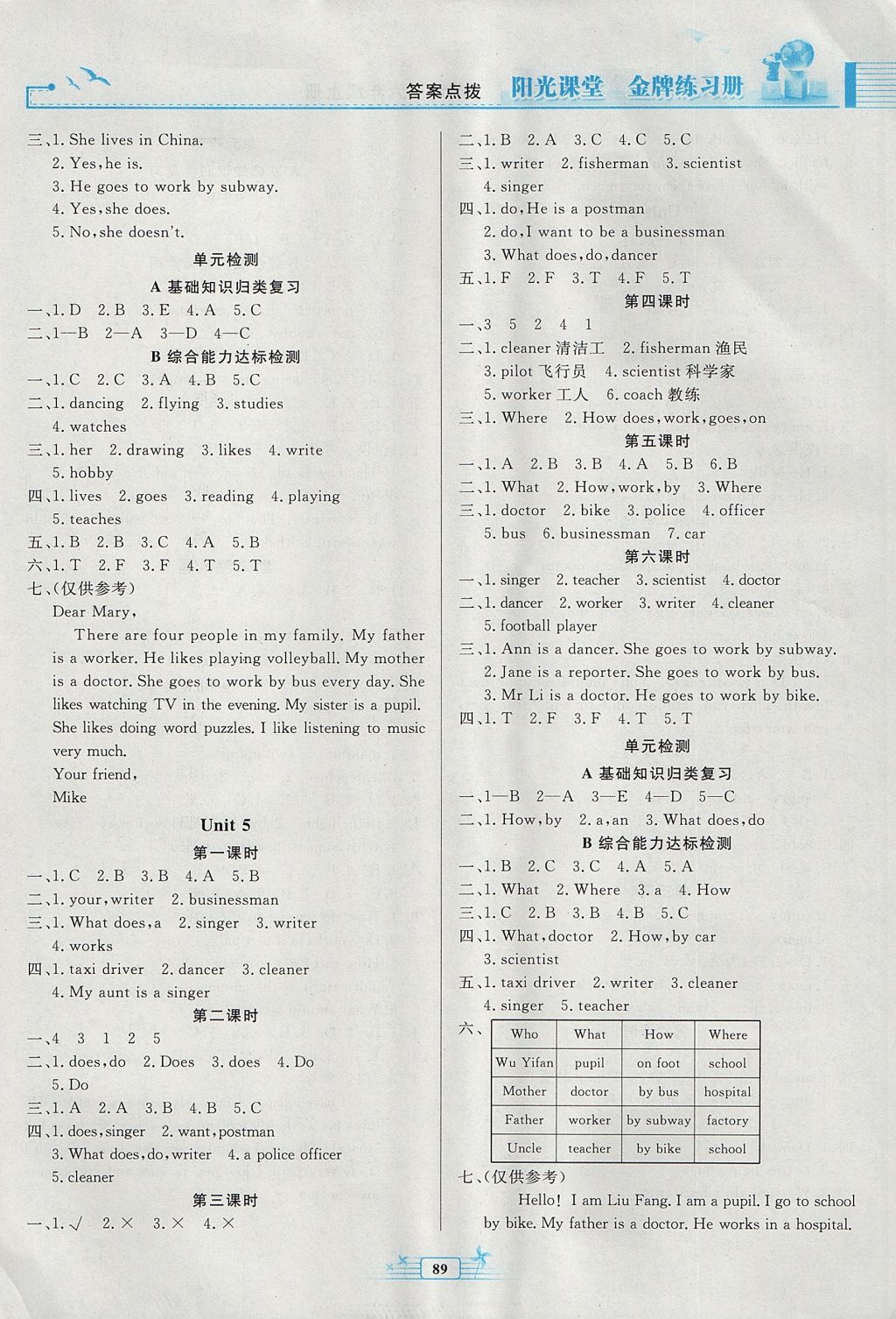 2017年陽(yáng)光課堂金牌練習(xí)冊(cè)六年級(jí)英語(yǔ)上冊(cè)人教版 參考答案第8頁(yè)