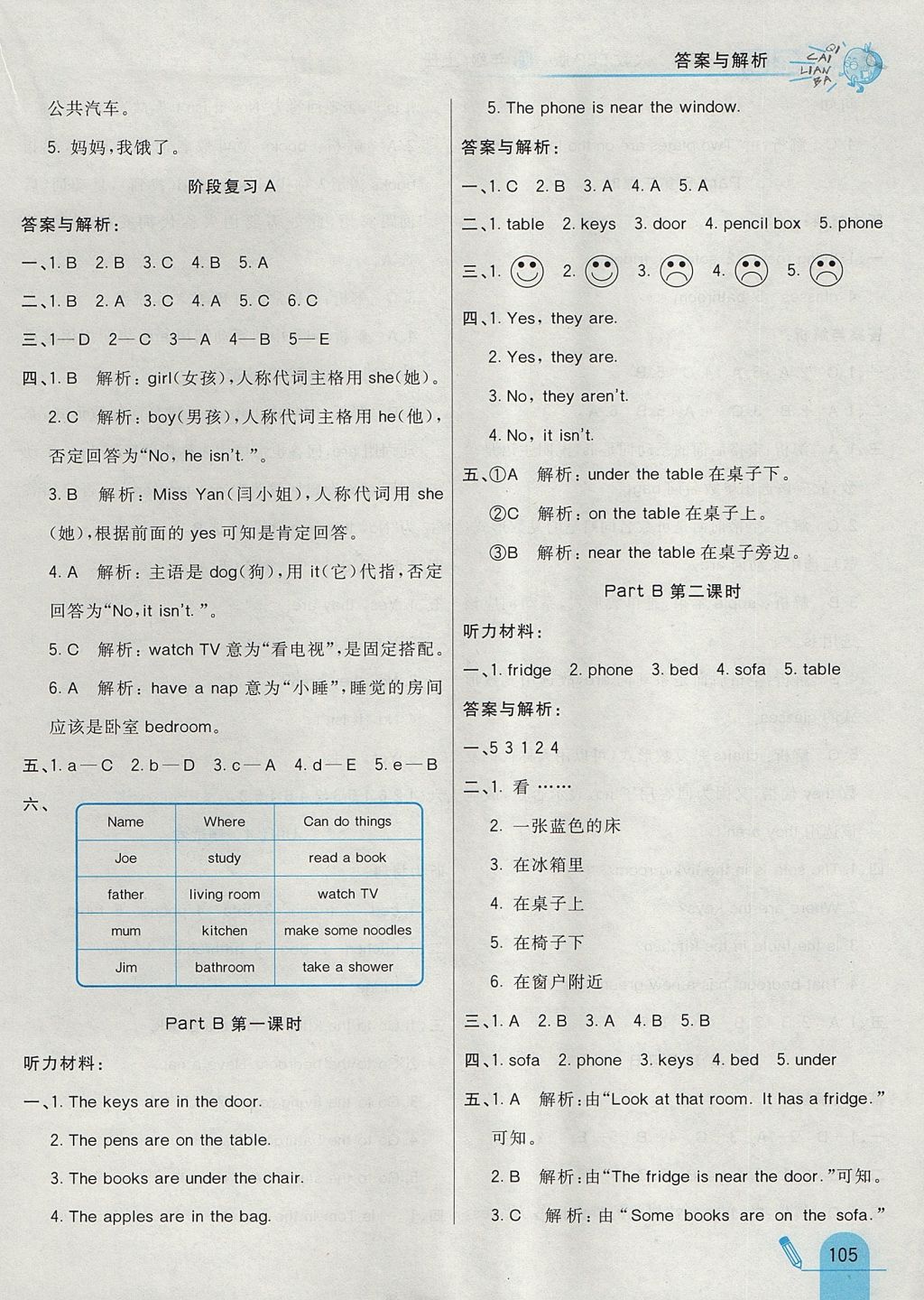 2017年七彩練霸四年級(jí)英語(yǔ)上冊(cè)人教PEP版 參考答案第13頁(yè)