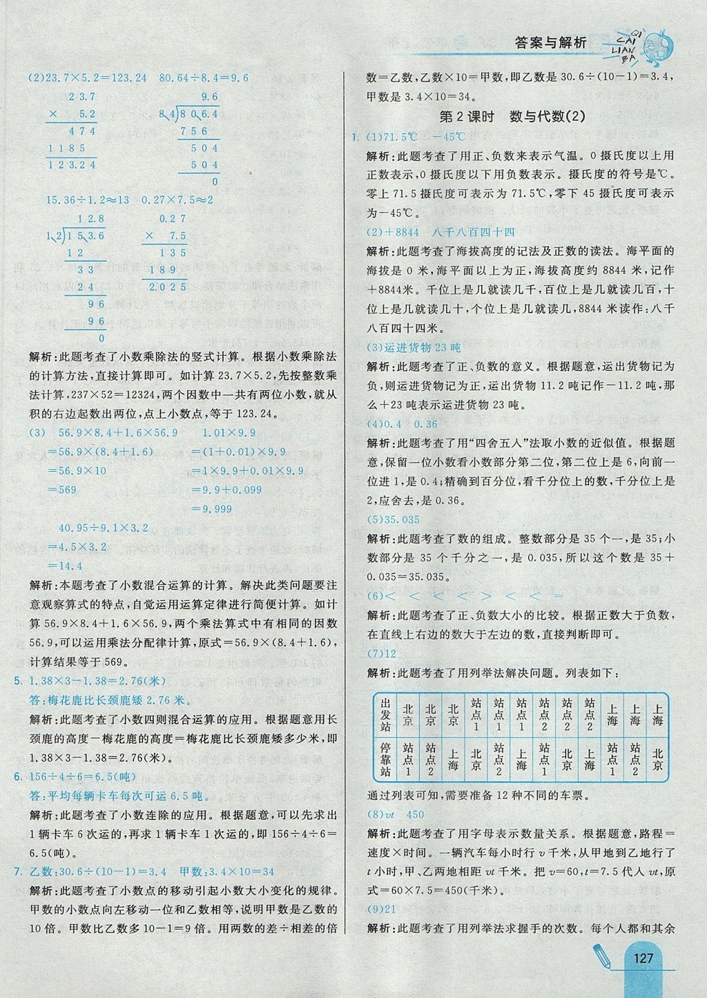 2017年七彩練霸五年級數(shù)學(xué)上冊蘇教版 參考答案第43頁