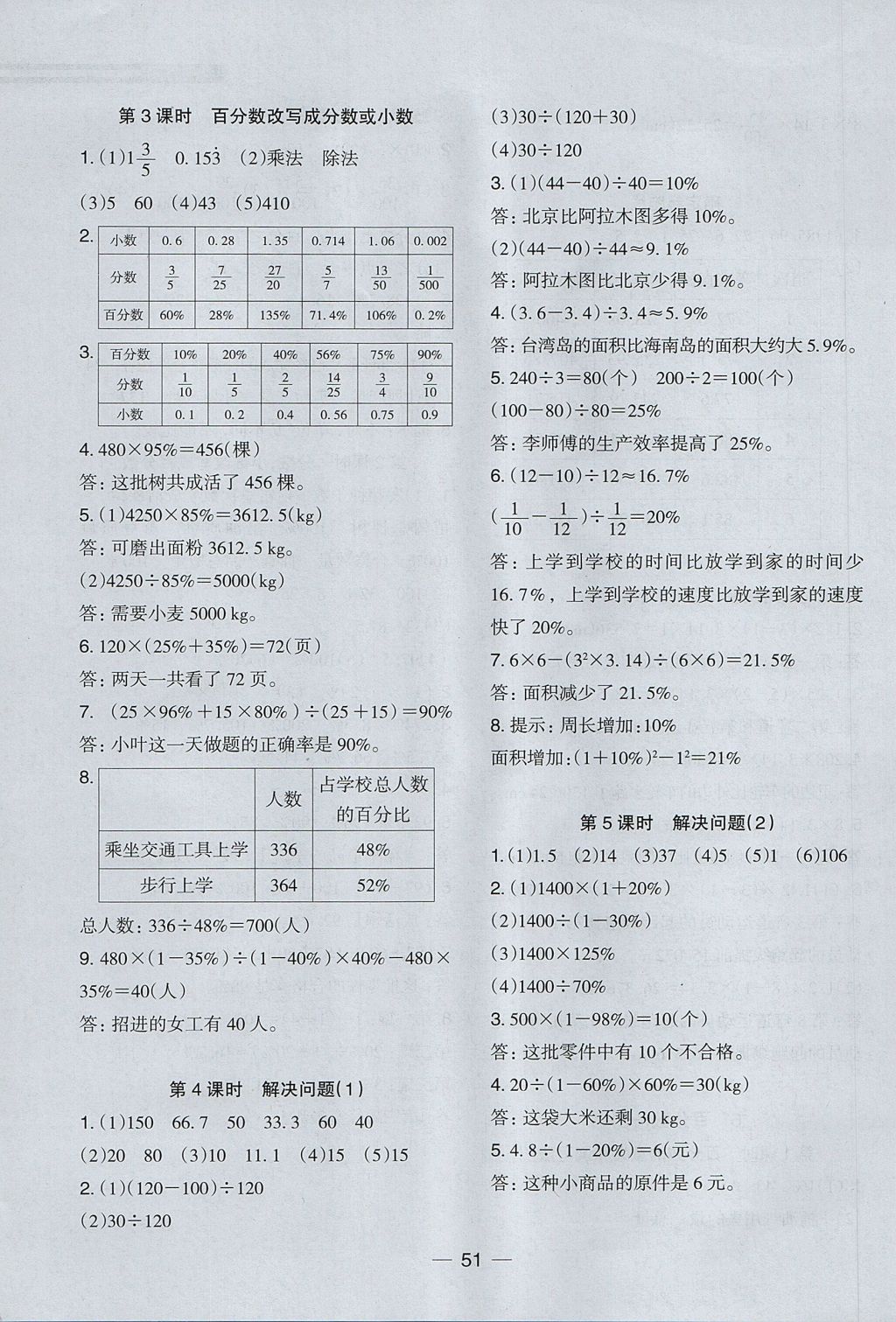 2017年木頭馬分層課課練小學(xué)數(shù)學(xué)六年級(jí)上冊(cè)人教版 參考答案第19頁(yè)