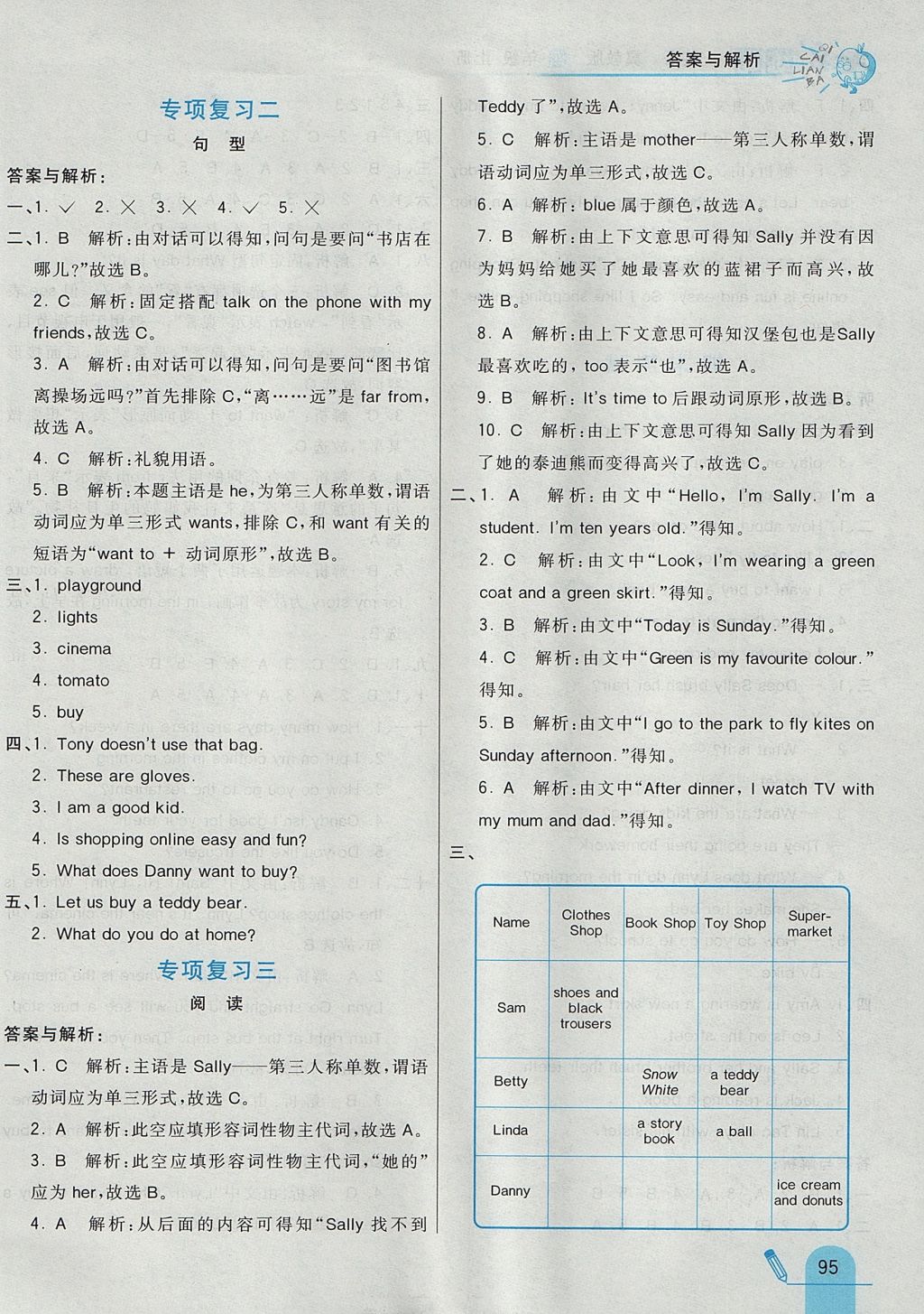 2017年七彩练霸四年级英语上册冀教版 参考答案第15页