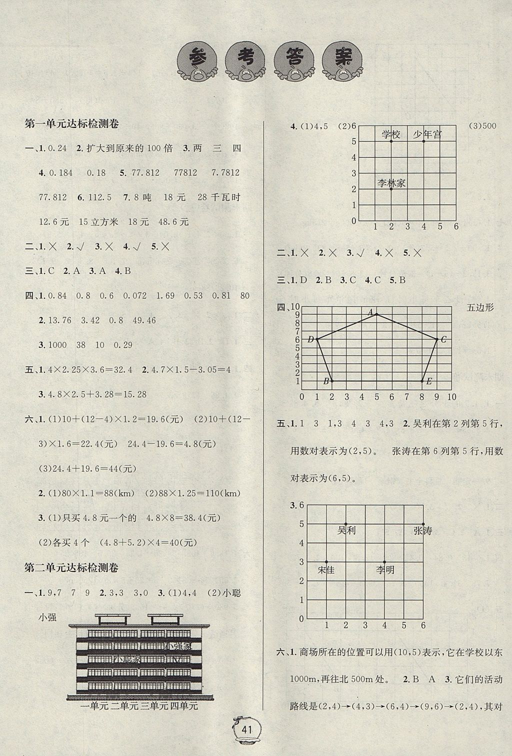 2017年名校秘題課時(shí)達(dá)標(biāo)練與測(cè)五年級(jí)數(shù)學(xué)上冊(cè)人教版 測(cè)試卷答案第11頁(yè)