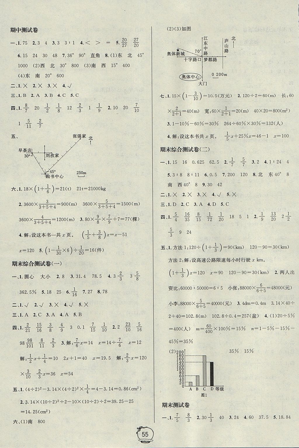 2017年名校秘題課時達(dá)標(biāo)練與測六年級數(shù)學(xué)上冊人教版 測試卷答案第14頁