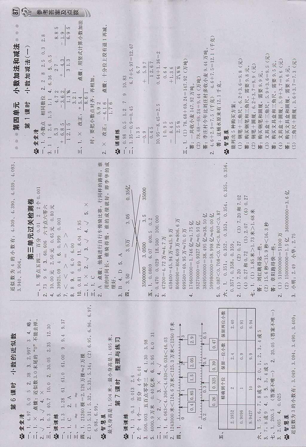 2017年综合应用创新题典中点五年级数学上册苏教版 参考答案第5页