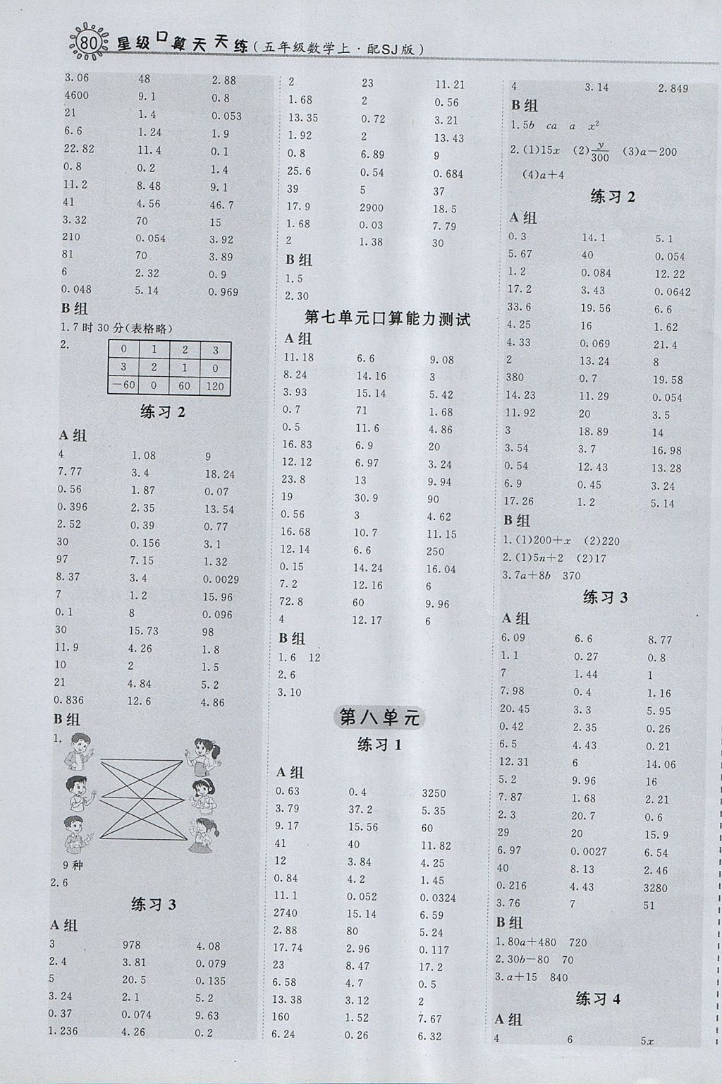 2017年星級口算天天練五年級數(shù)學(xué)上冊蘇教版 參考答案第8頁