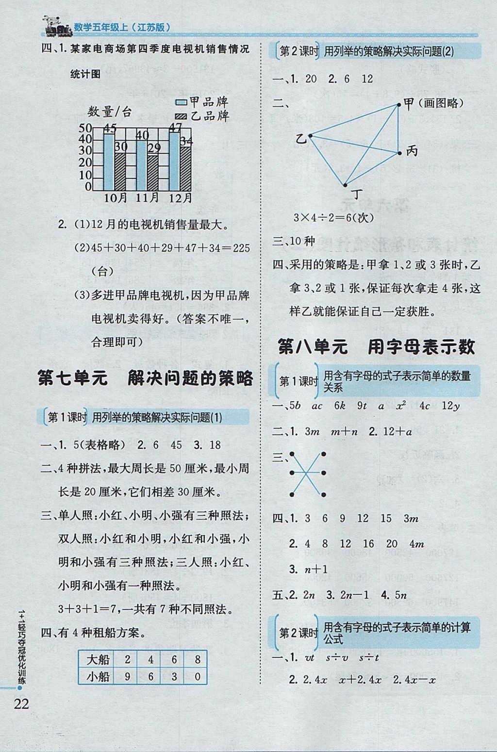 2017年1加1輕巧奪冠優(yōu)化訓(xùn)練五年級數(shù)學(xué)上冊江蘇版銀版 參考答案第9頁