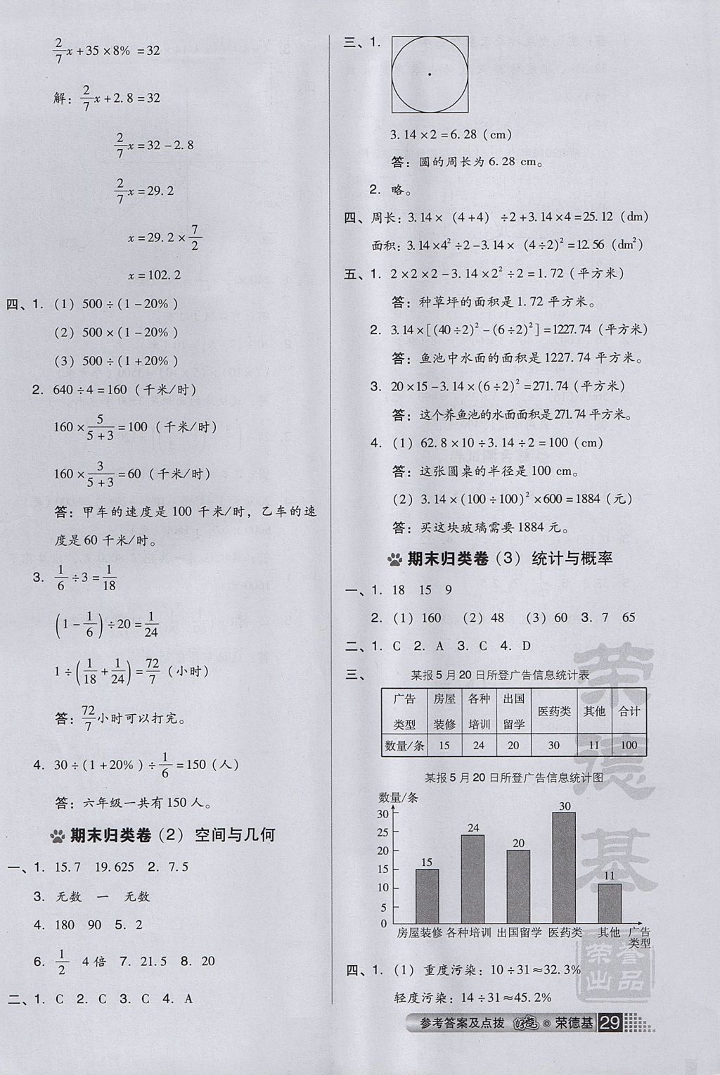 2017年好卷六年級數(shù)學(xué)上冊人教版 小卷答案第9頁