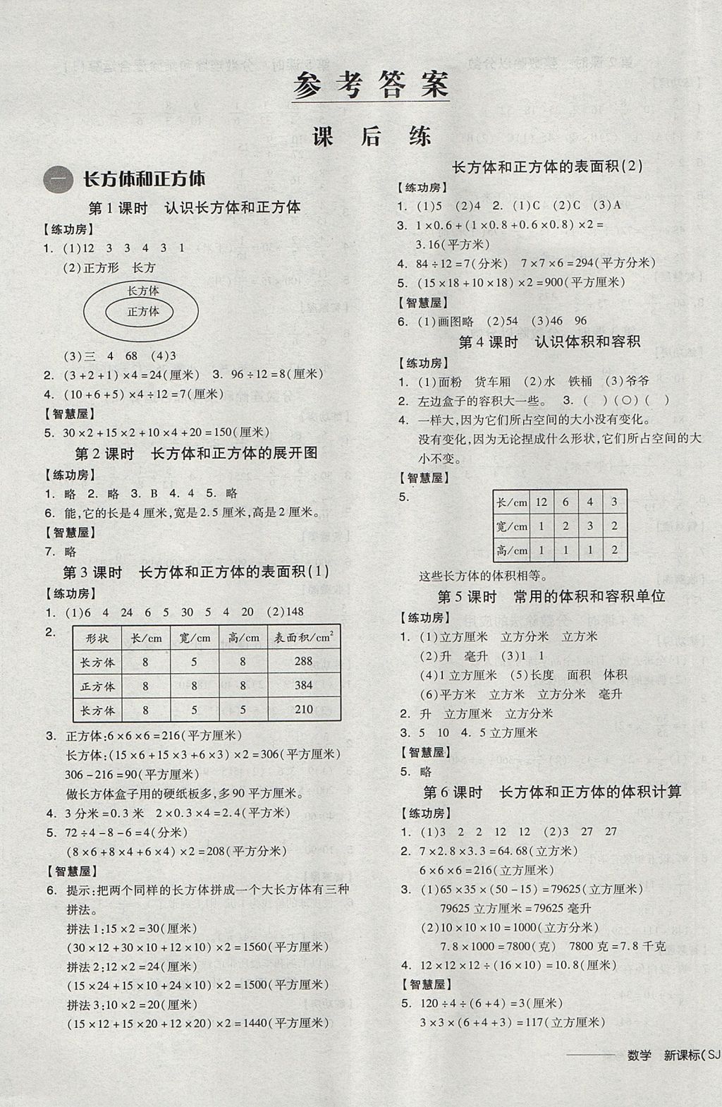 2017年全品学练考六年级数学上册苏教版 参考答案第1页