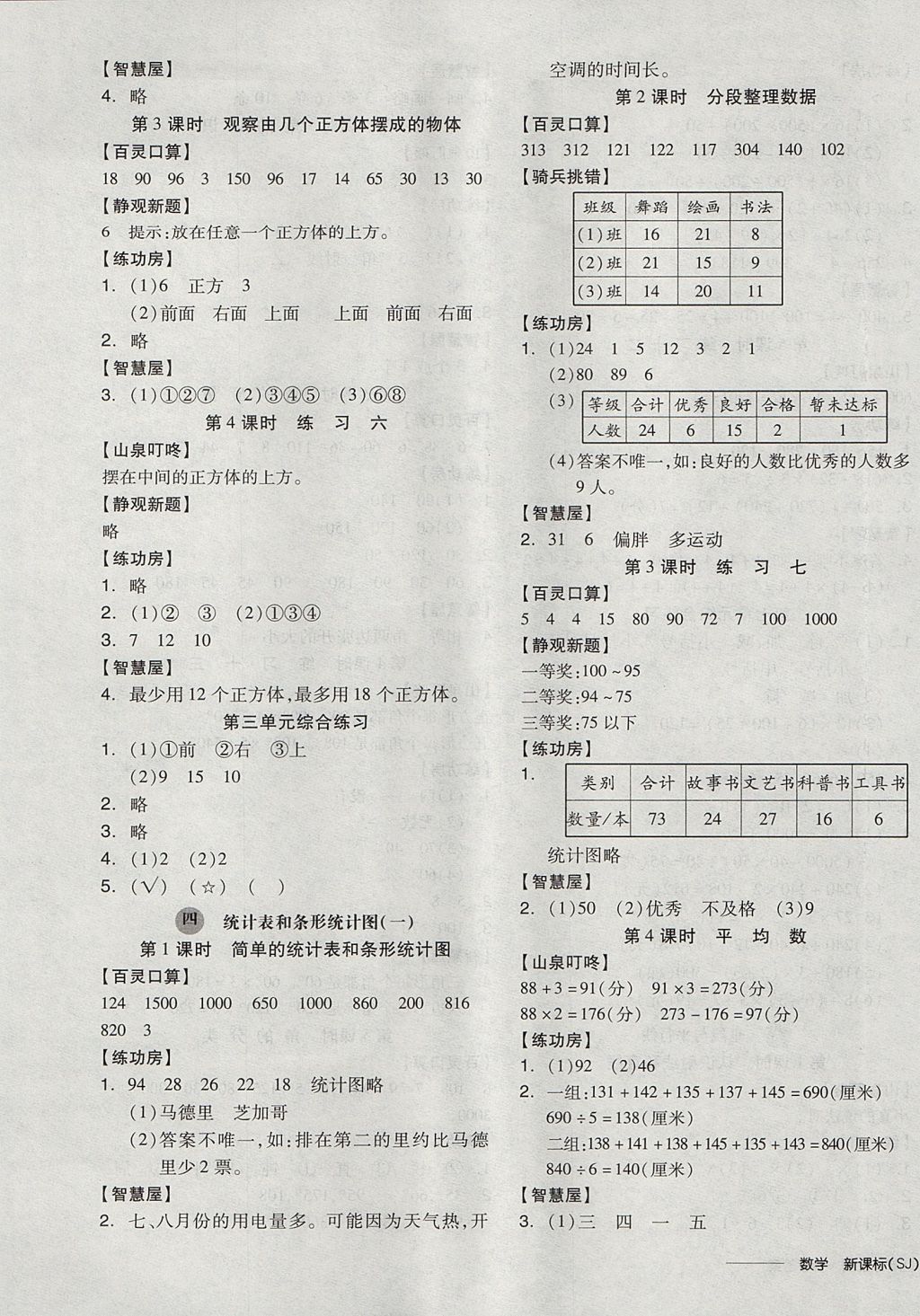 2017年全品学练考四年级数学上册苏教版 参考答案第5页