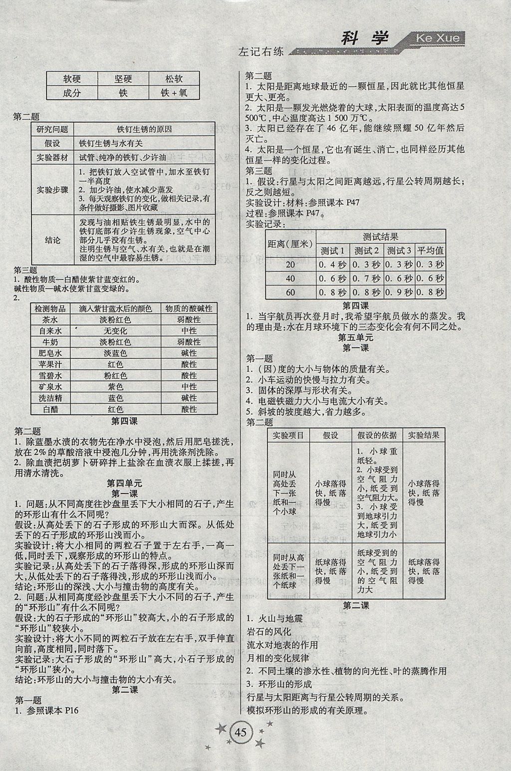 2017年小學科學左記右練六年級上冊蘇教版 參考答案第5頁