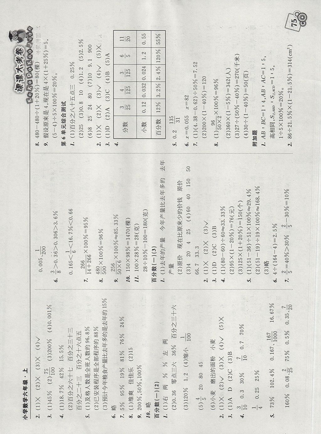 2017年北大綠卡課課大考卷六年級數(shù)學(xué)上冊人教版 參考答案第7頁