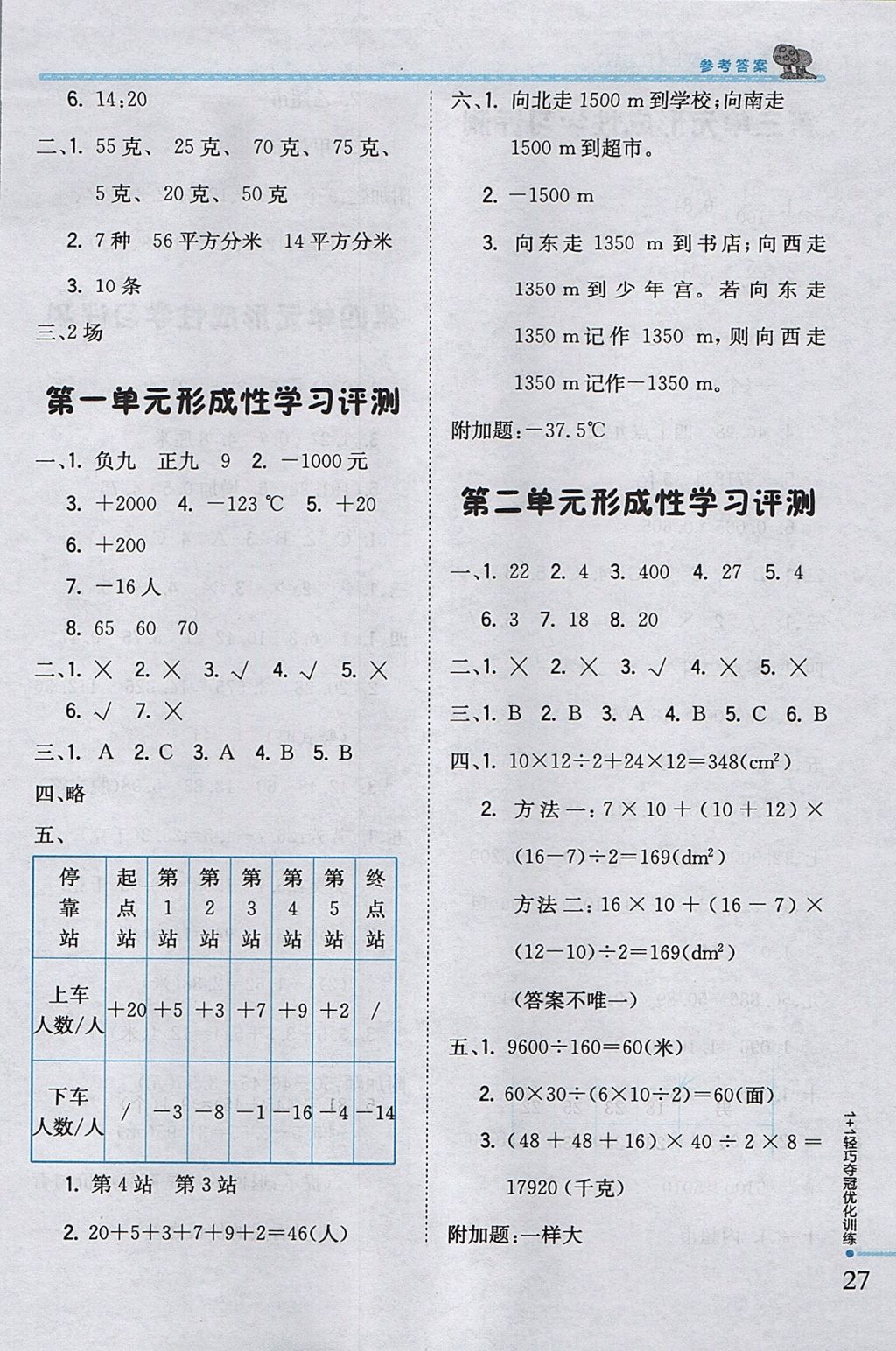 2017年1加1轻巧夺冠优化训练五年级数学上册江苏版银版 参考答案第14页