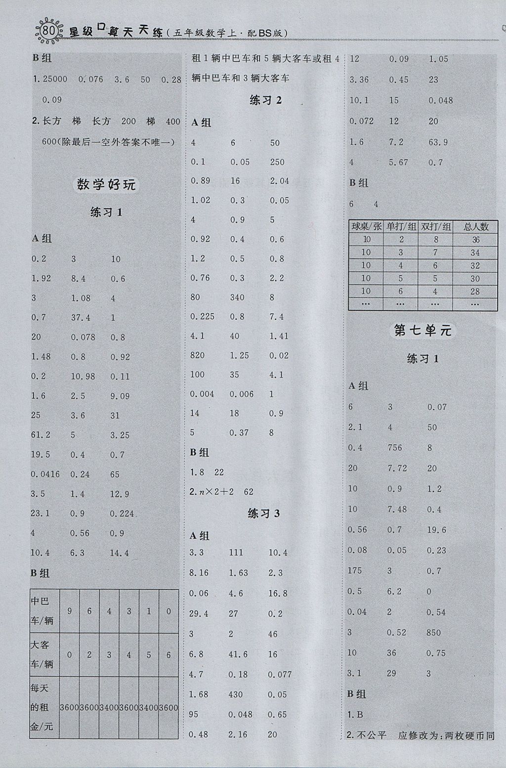 2017年星级口算天天练五年级数学上册北师大版 参考答案第12页