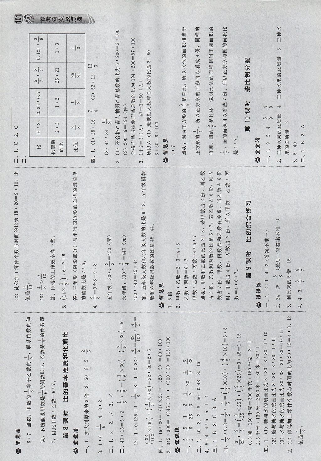 2017年综合应用创新题典中点六年级数学上册苏教版 参考答案第11页