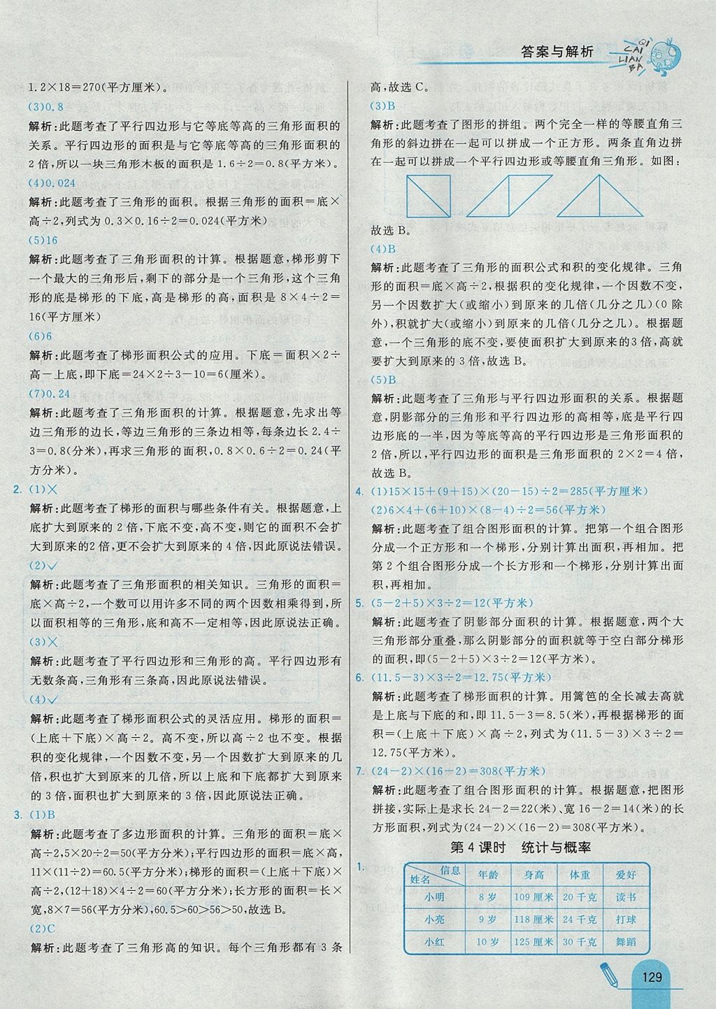 2017年七彩練霸五年級數學上冊蘇教版 參考答案第45頁