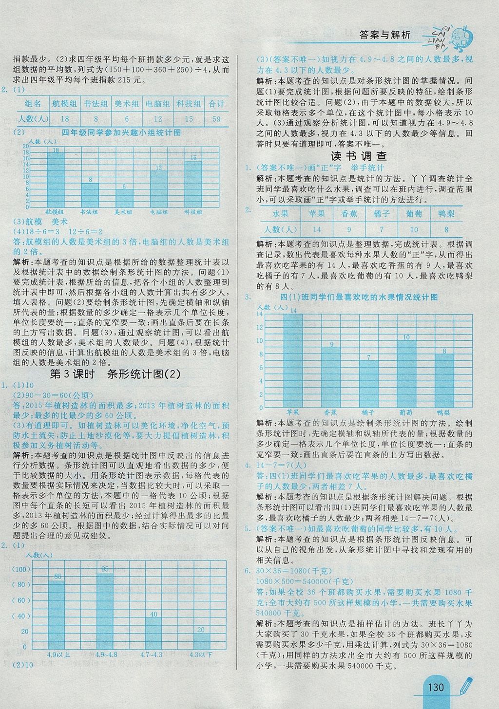 2017年七彩練霸四年級數(shù)學上冊冀教版 參考答案第42頁