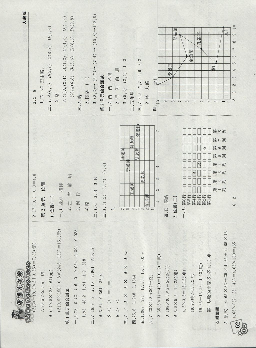 2017年北大綠卡課課大考卷五年級數(shù)學(xué)上冊人教版 參考答案第2頁