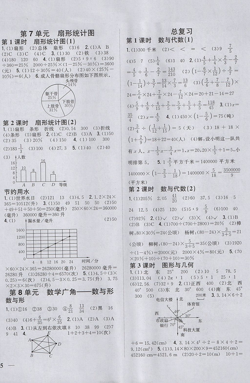 2017年全科王同步課時練習(xí)六年級數(shù)學(xué)上冊人教版 參考答案第10頁