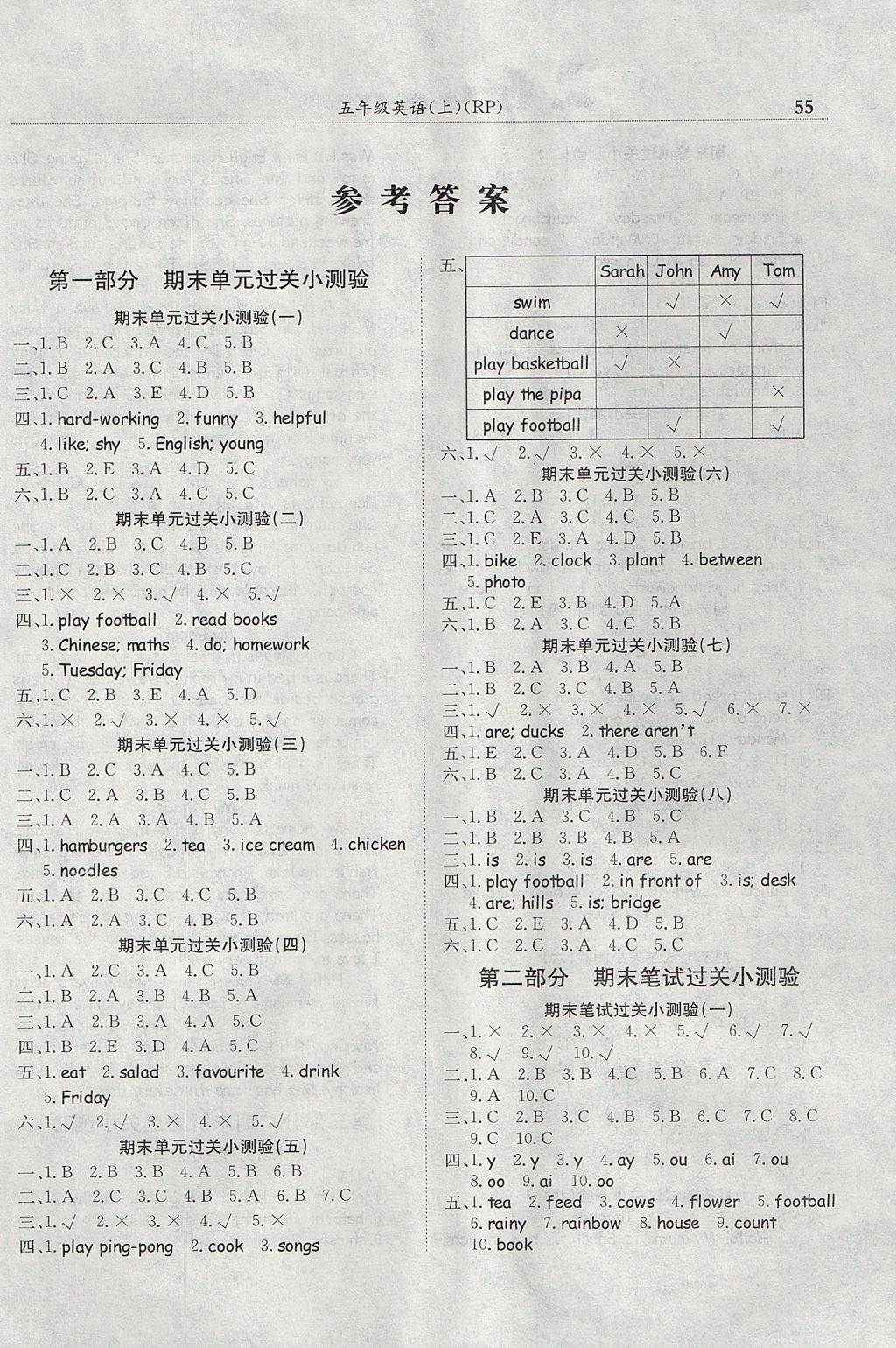 2017年黄冈小状元满分冲刺微测验五年级英语上册人教PEP版 参考答案第1页