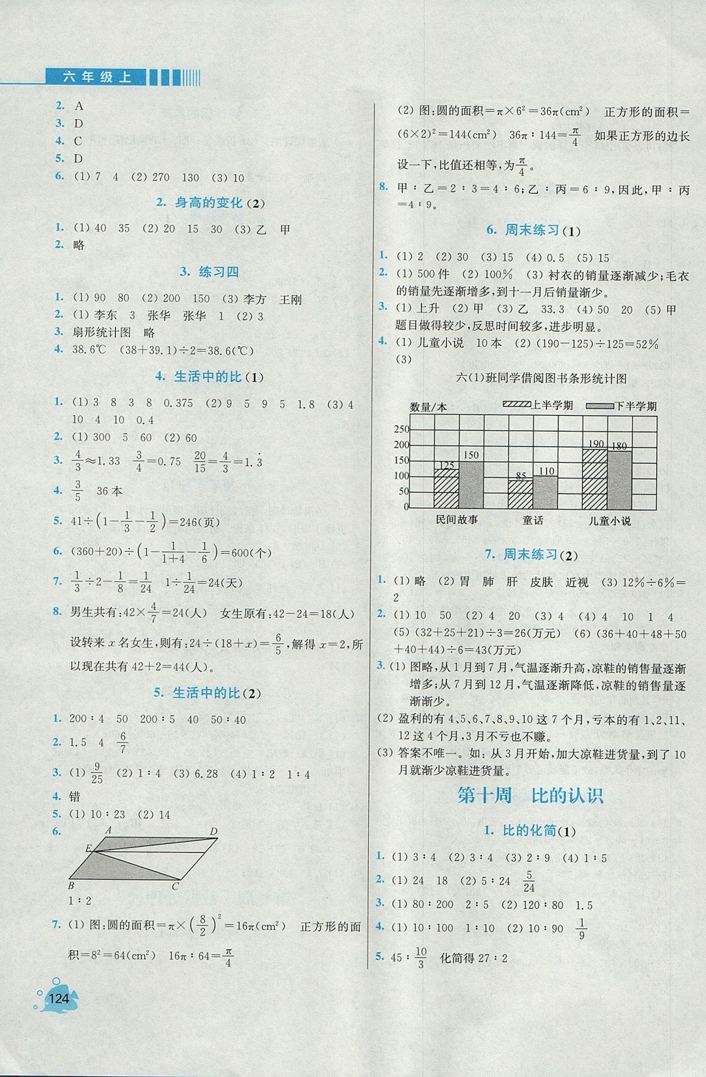 2017年小學(xué)同步奧數(shù)天天練六年級上冊北師大版 參考答案第12頁