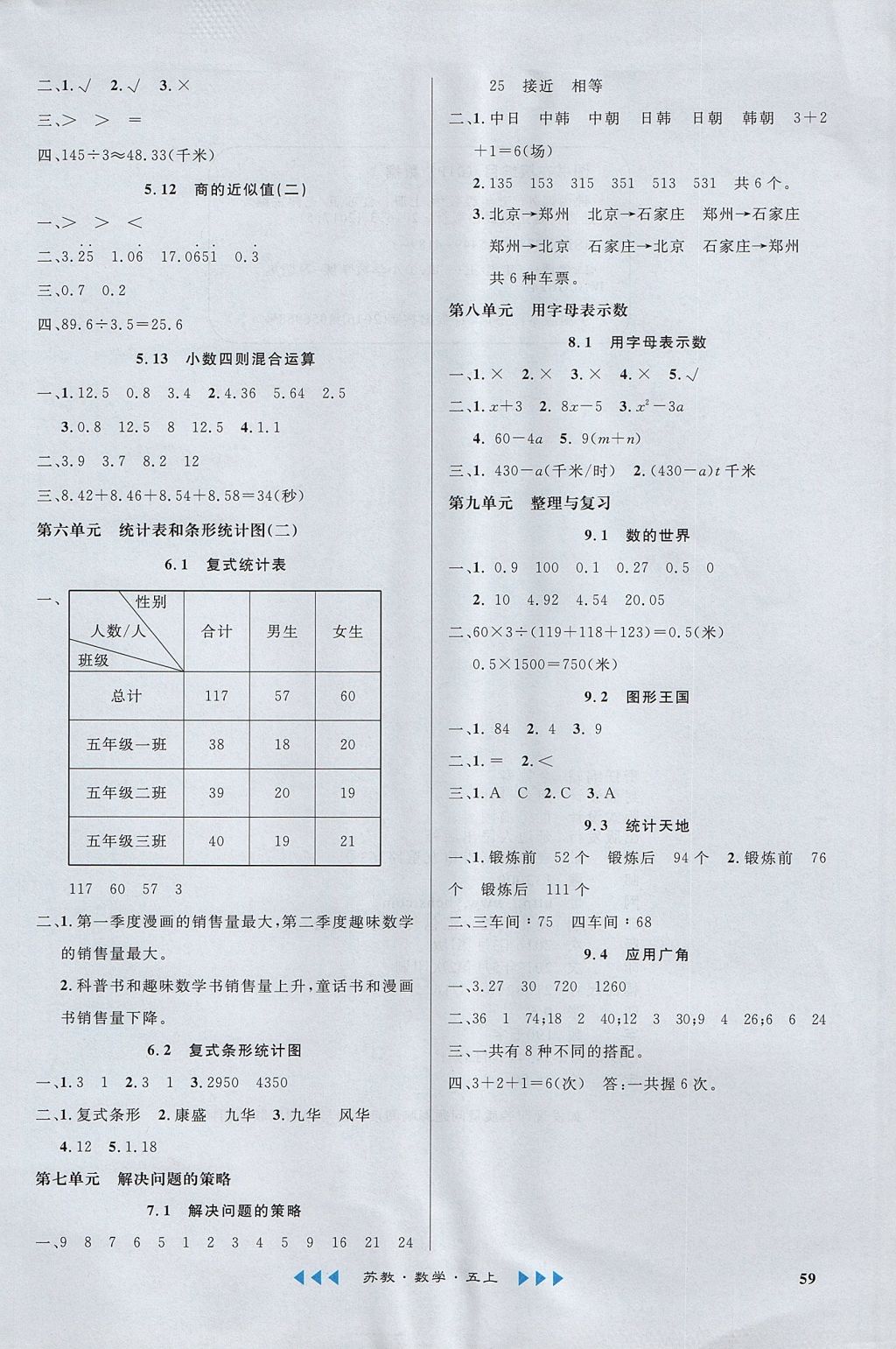 2017年課內(nèi)課外五年級(jí)數(shù)學(xué)上冊(cè)江蘇版 參考答案第13頁