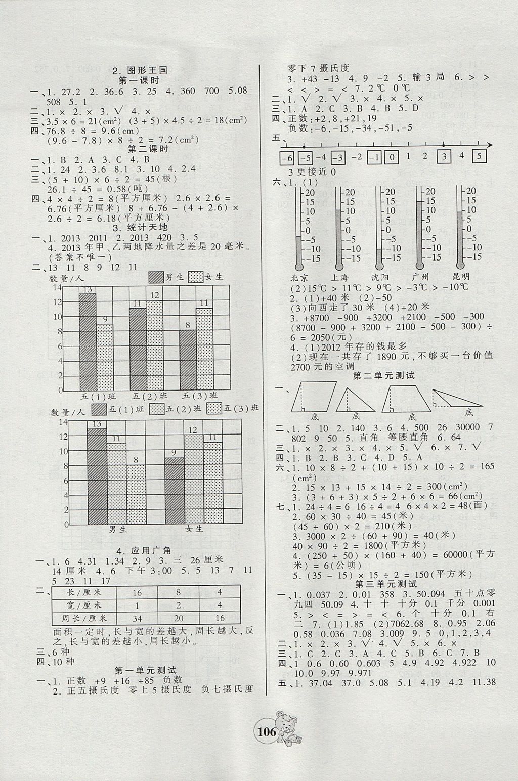 2017年創(chuàng)維新課堂五年級數(shù)學(xué)上冊蘇教版 參考答案第6頁