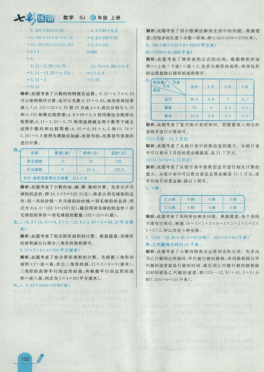 2017年七彩練霸五年級數學上冊蘇教版 參考答案第48頁