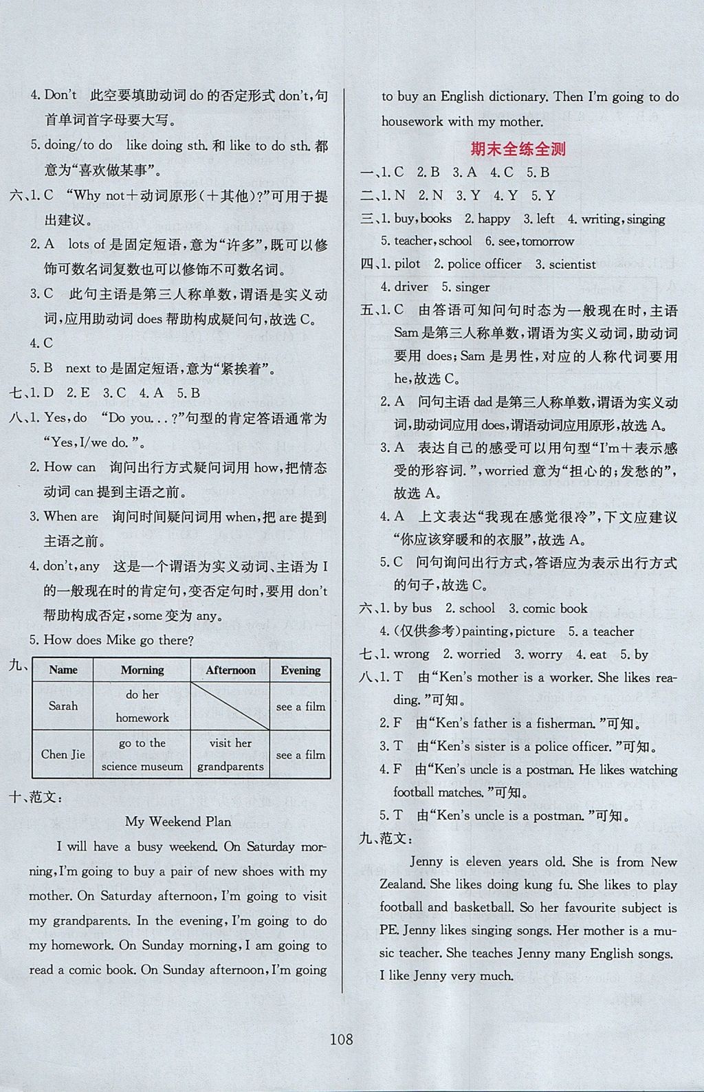 2017年小學教材全練六年級英語上冊人教PEP版三起 參考答案第20頁