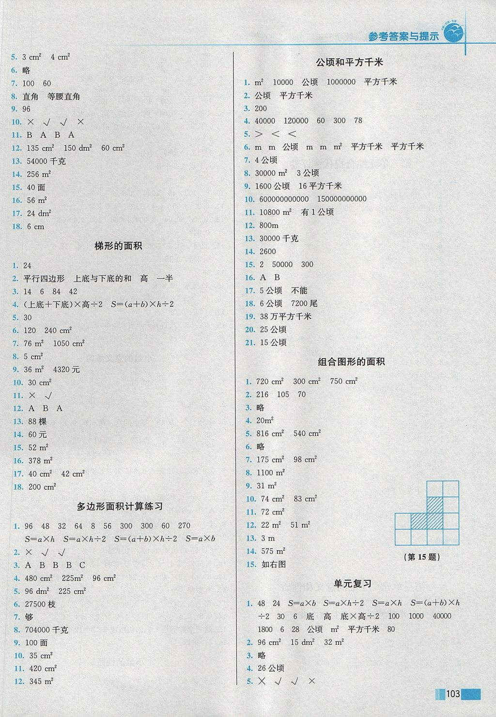 2017年名師點撥培優(yōu)訓(xùn)練五年級數(shù)學(xué)上冊江蘇版 參考答案第2頁