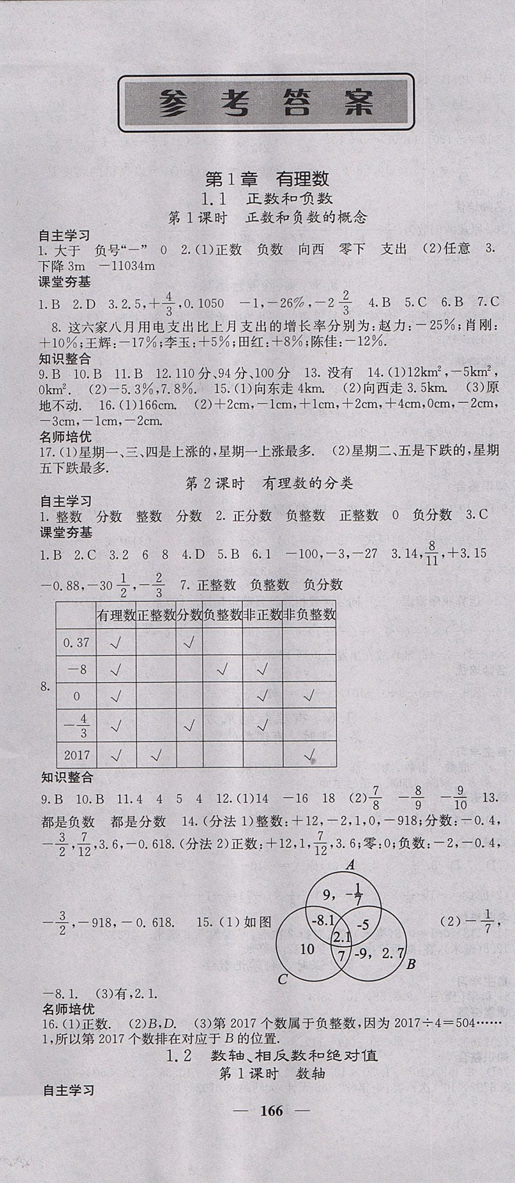 2017年名校课堂内外七年级数学上册沪科版 参考答案第1页