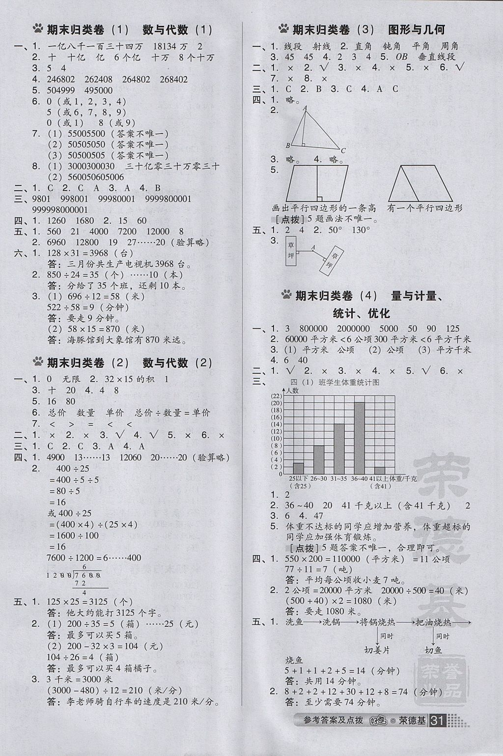 2017年好卷四年级数学上册人教版 参考答案第3页