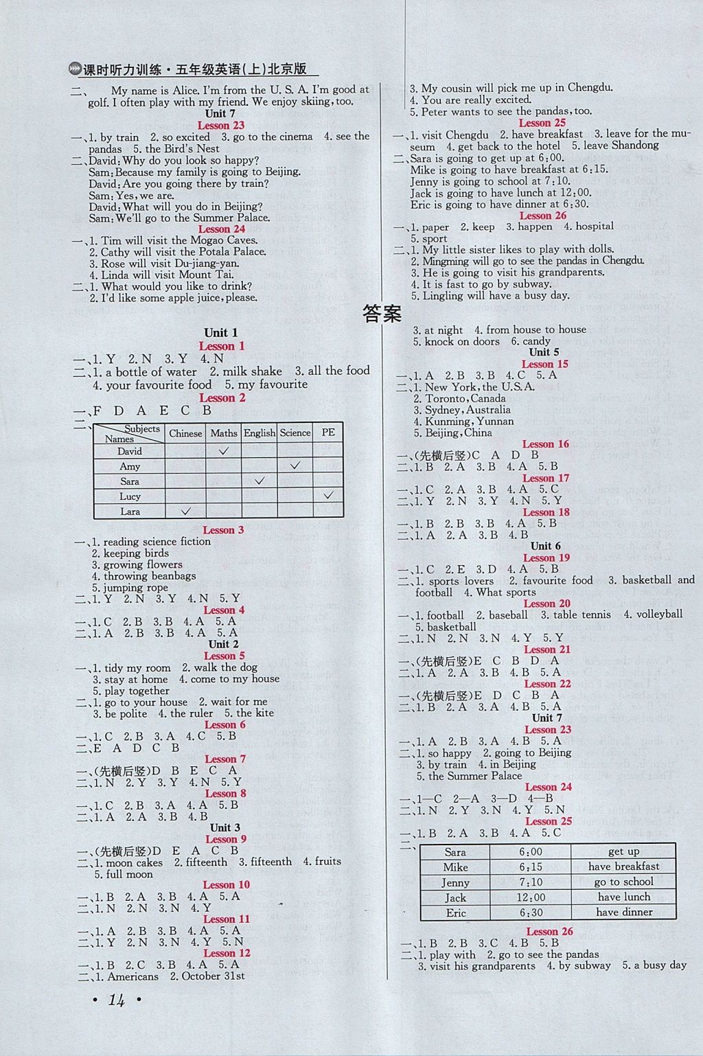 2017年小学教材全练五年级英语上册北京版一起 听力原文第14页