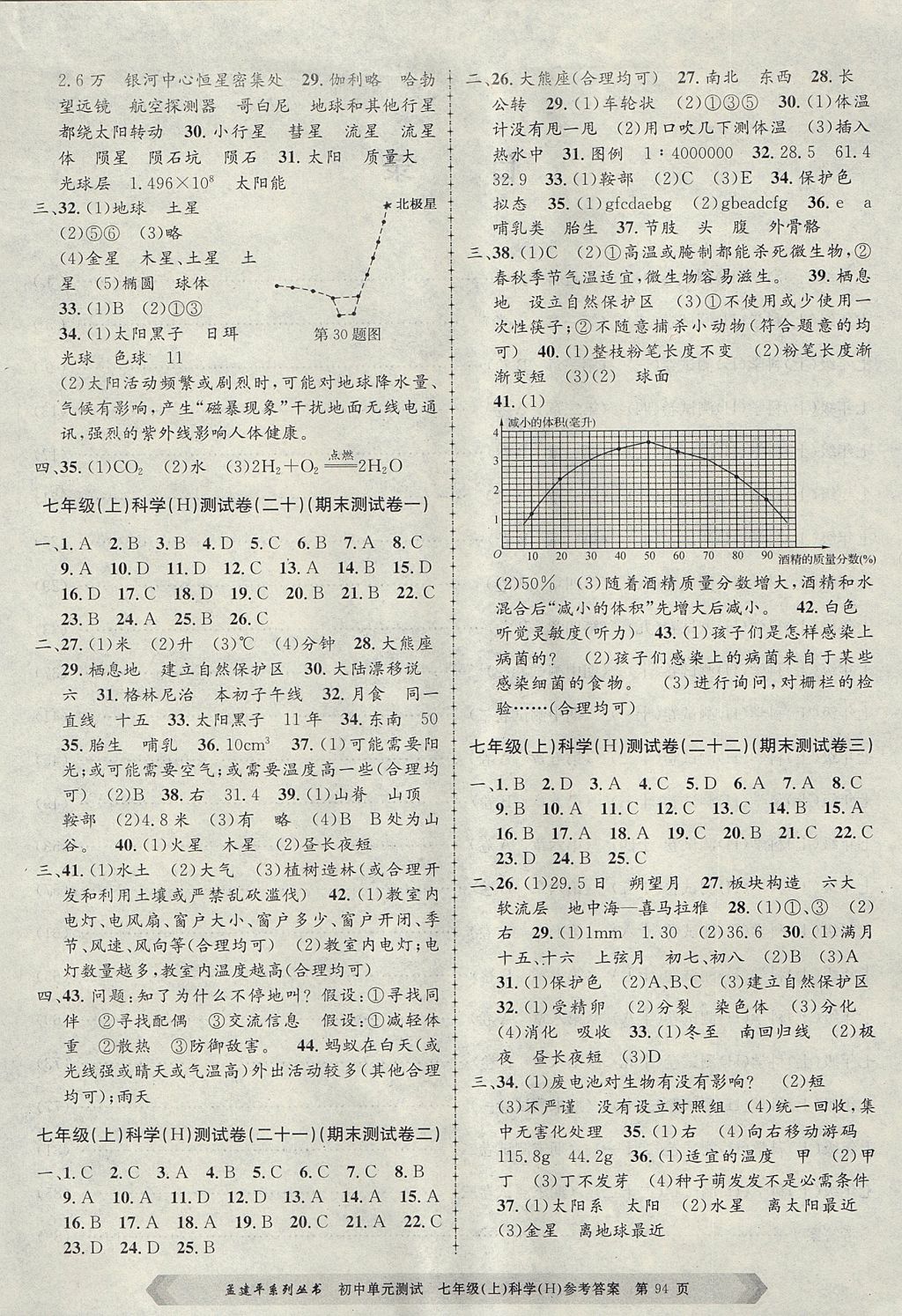 2017年孟建平初中单元测试七年级科学上册华师大版 参考答案第6页